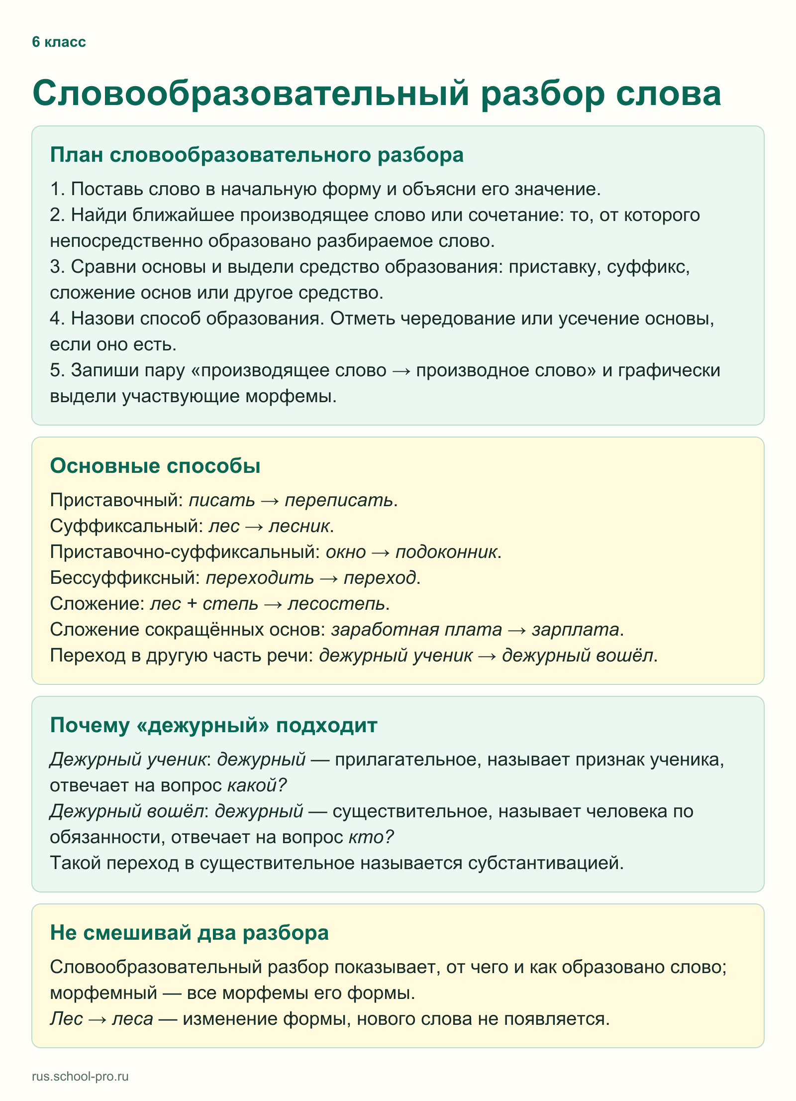 Словообразовательный разбор слова