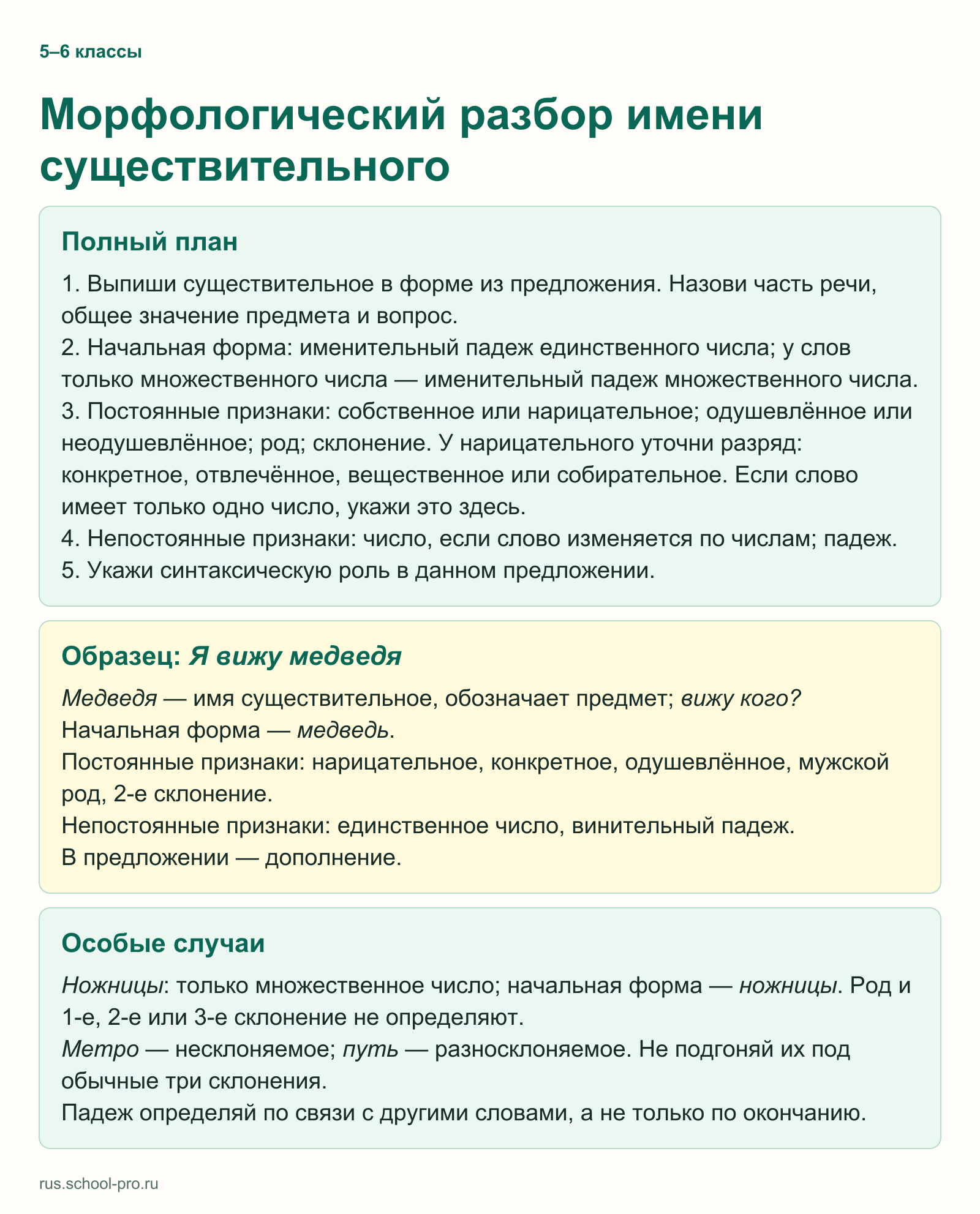 Морфологический разбор имени существительного