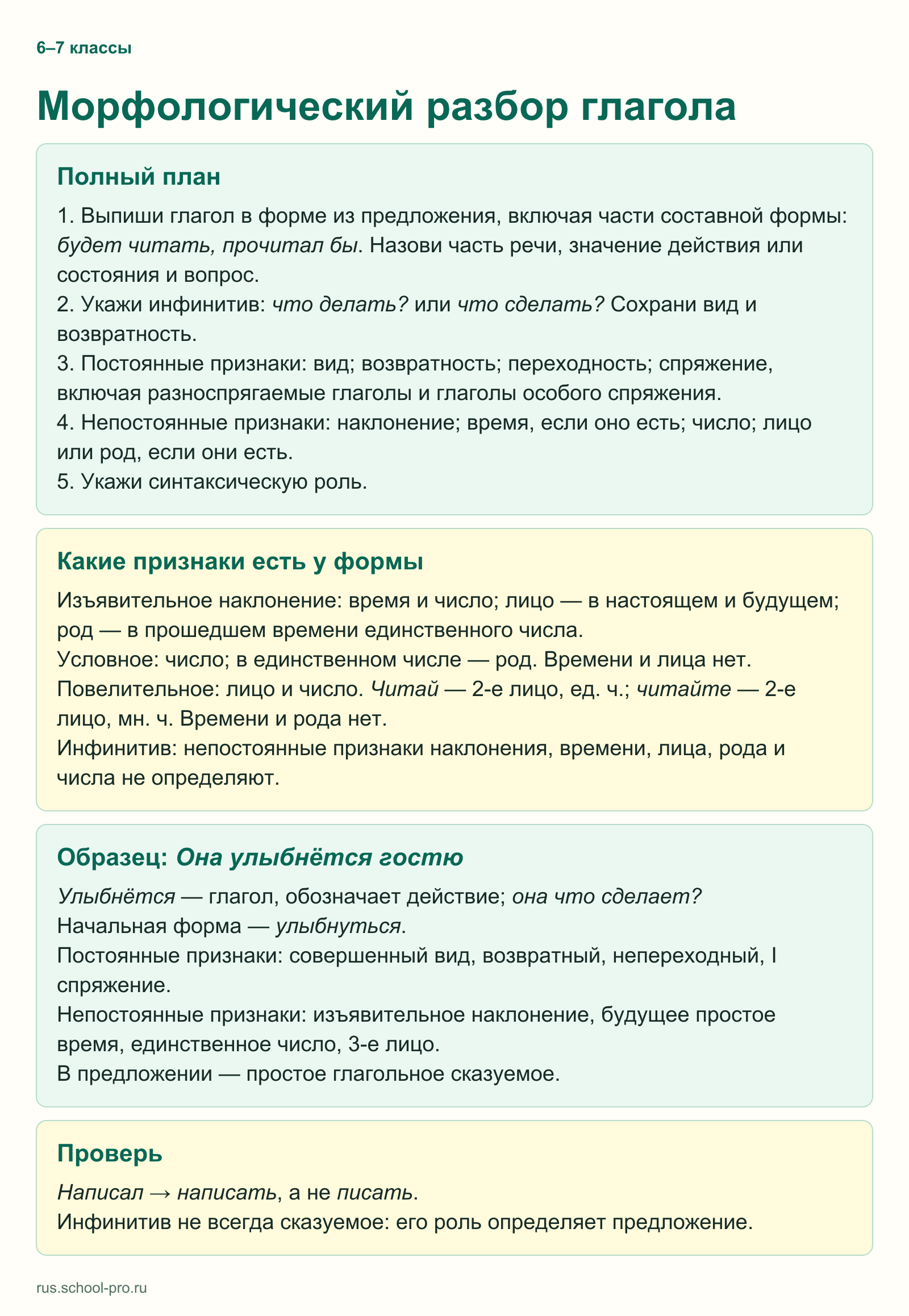 Морфологический разбор глагола