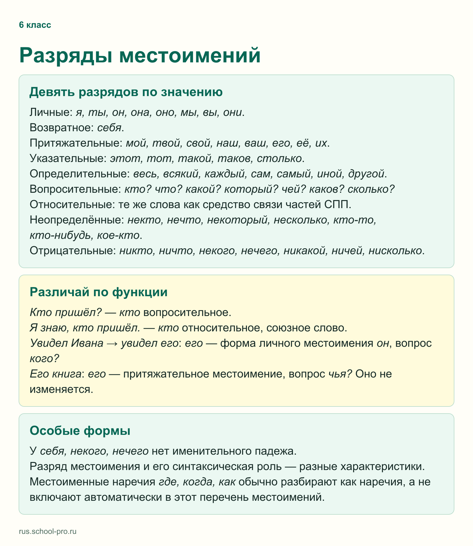 Разряды местоимений
