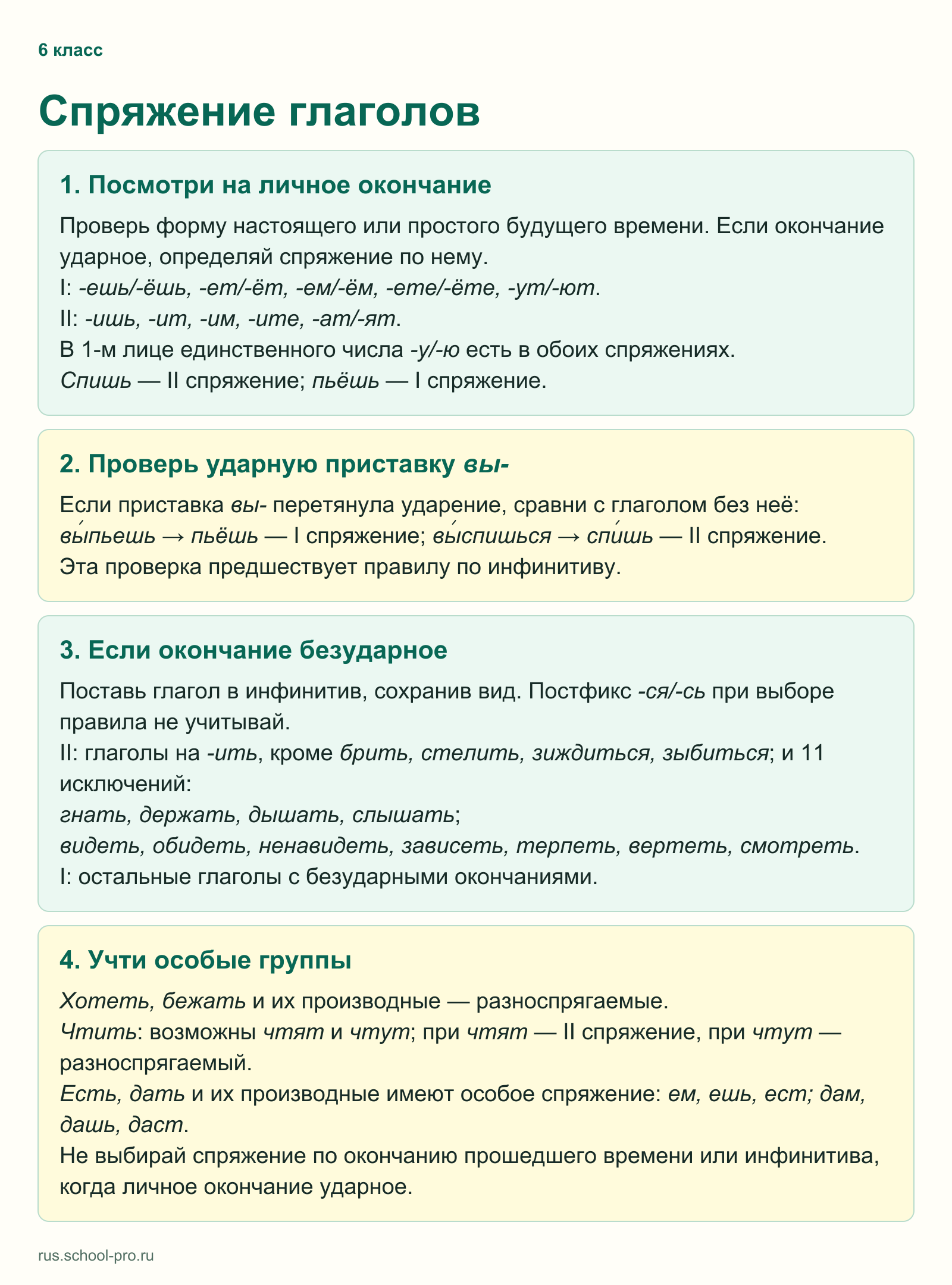 Спряжение глаголов