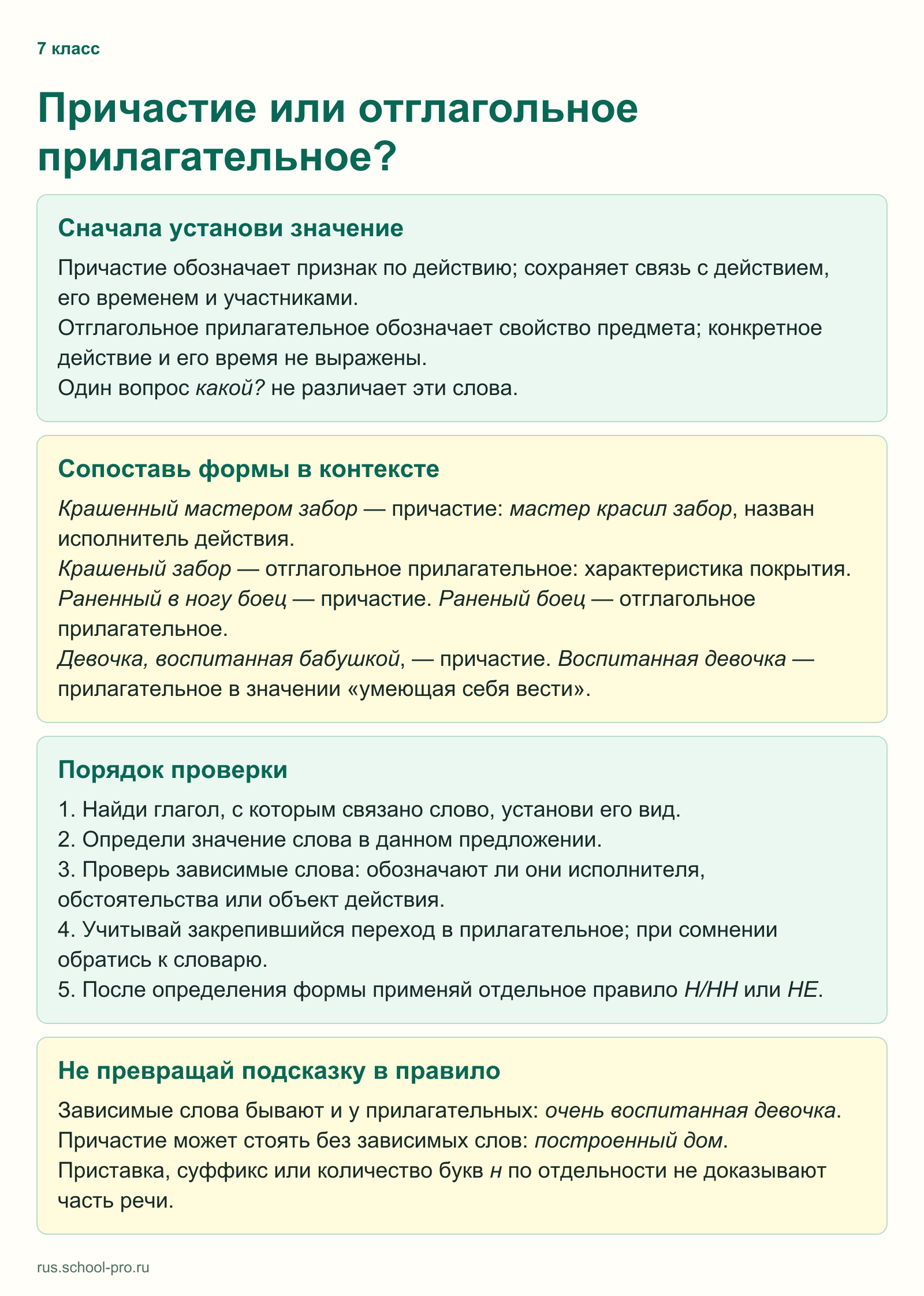 Причастие или отглагольное прилагательное?