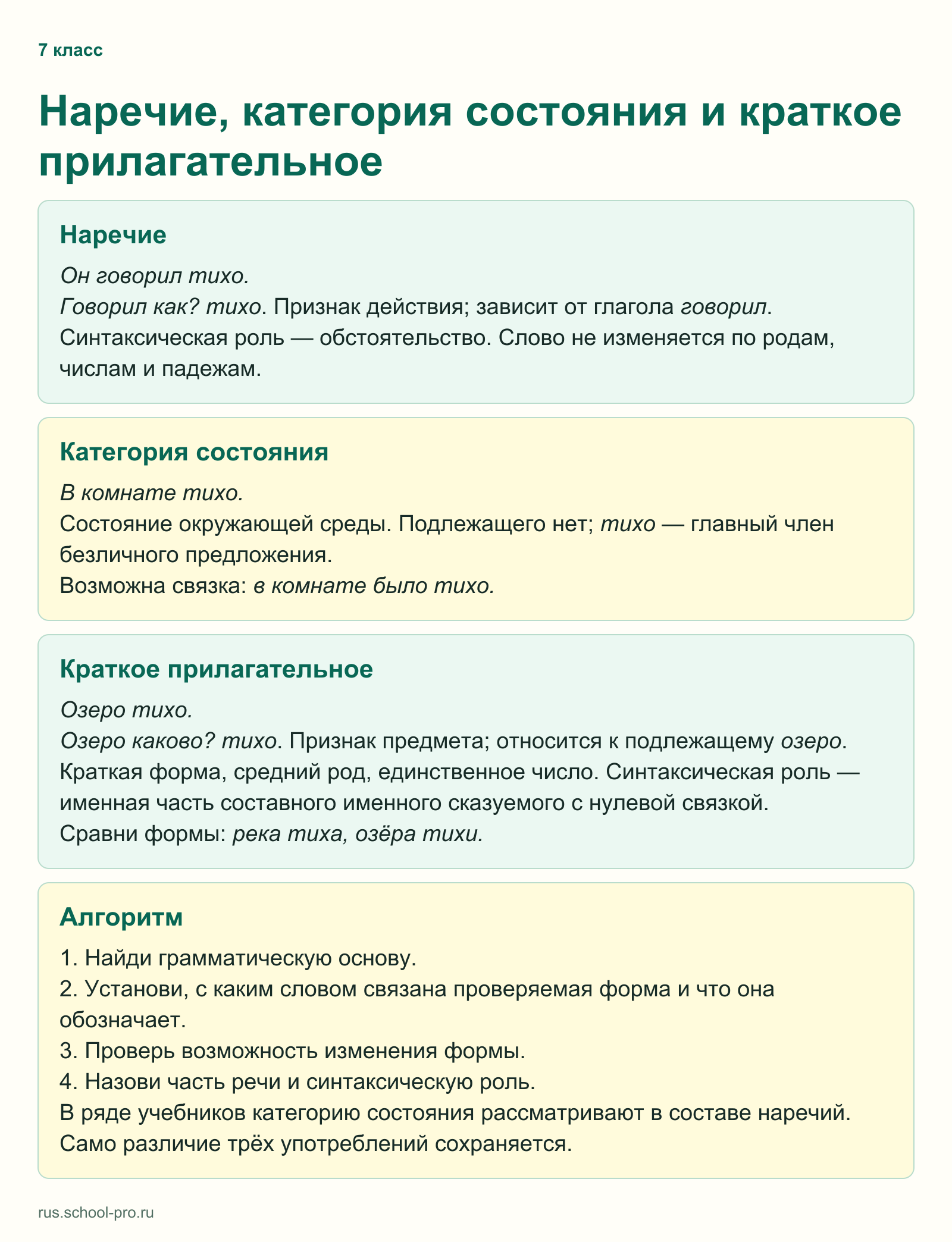 Наречие, категория состояния и краткое прилагательное