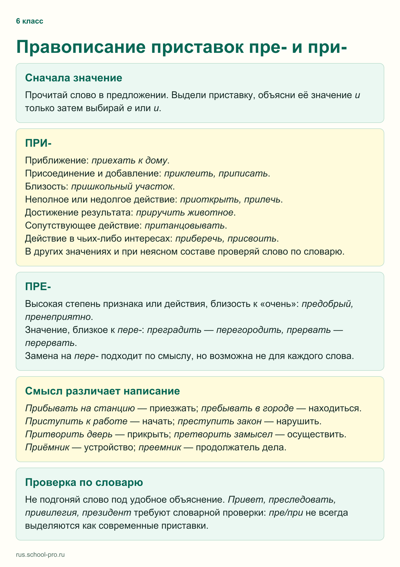 Правописание приставок пре- и при-
