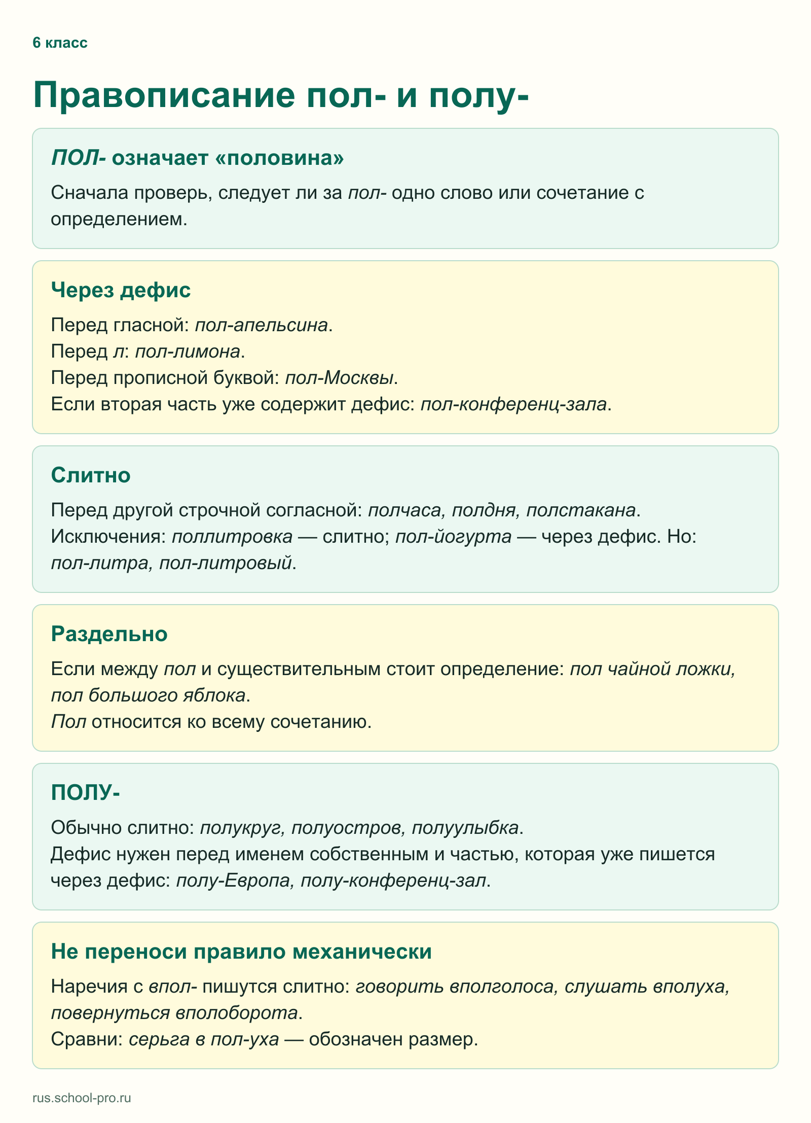 Правописание пол- и полу-