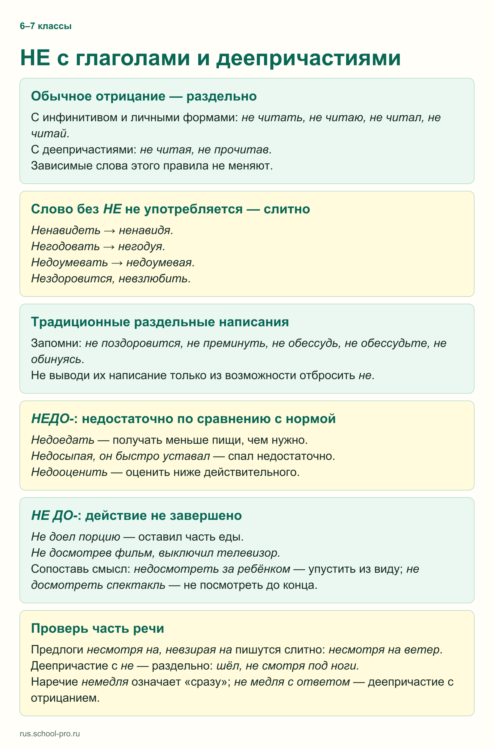 НЕ с глаголами и деепричастиями