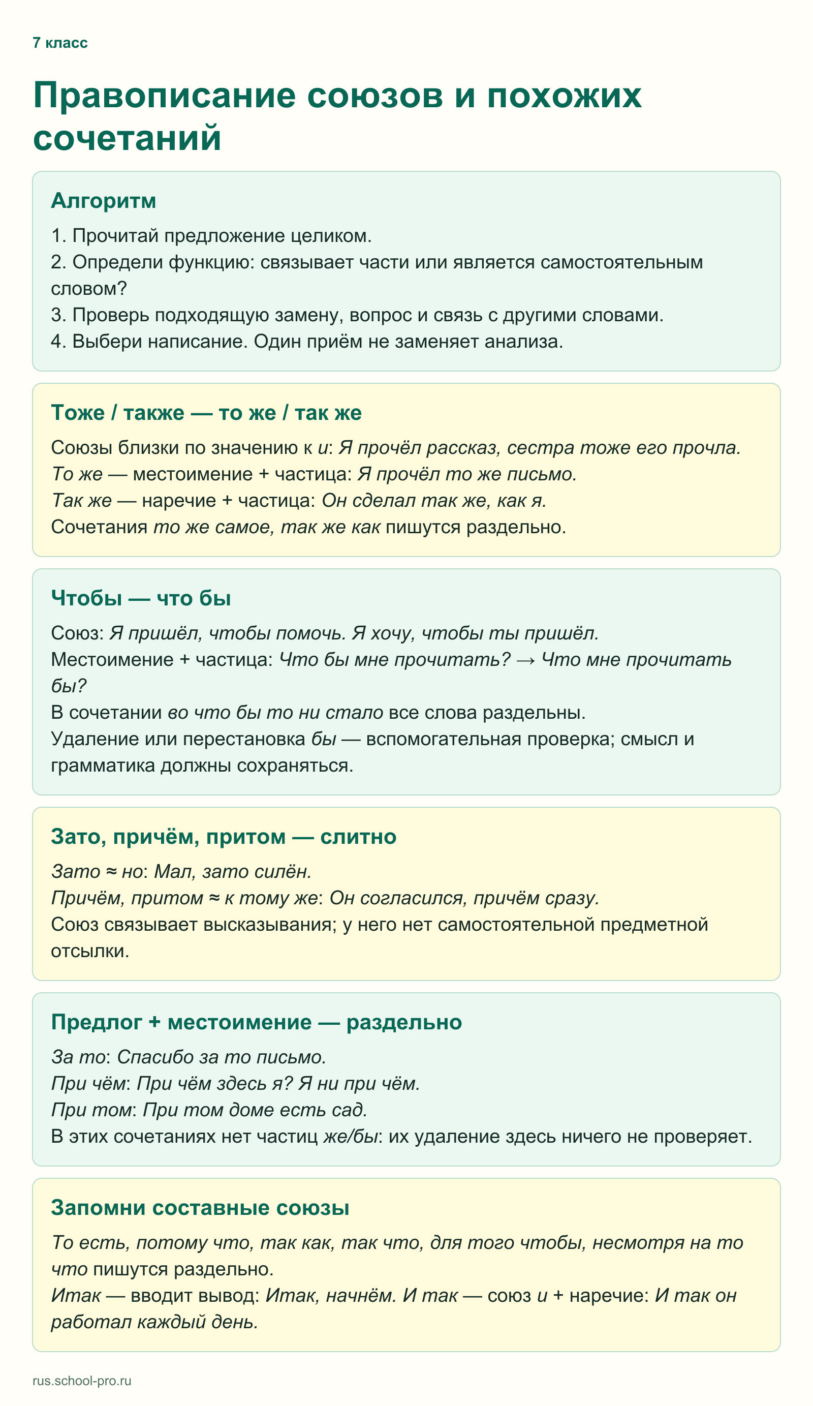 Правописание союзов и похожих сочетаний