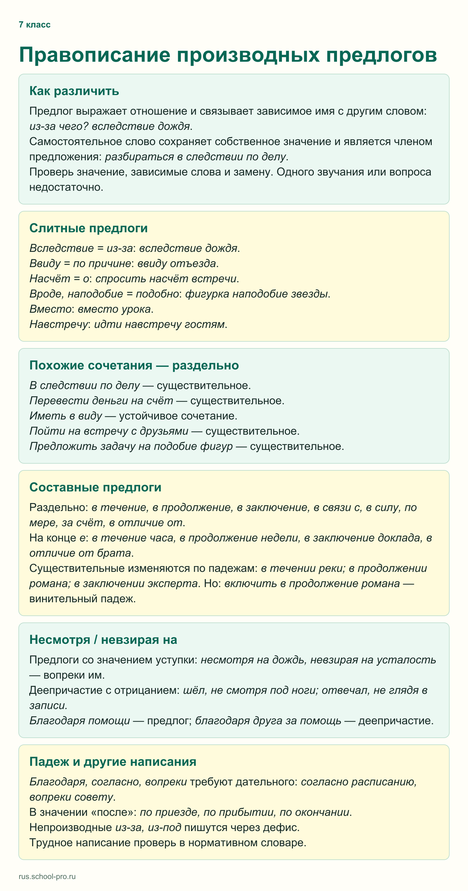 Правописание производных предлогов