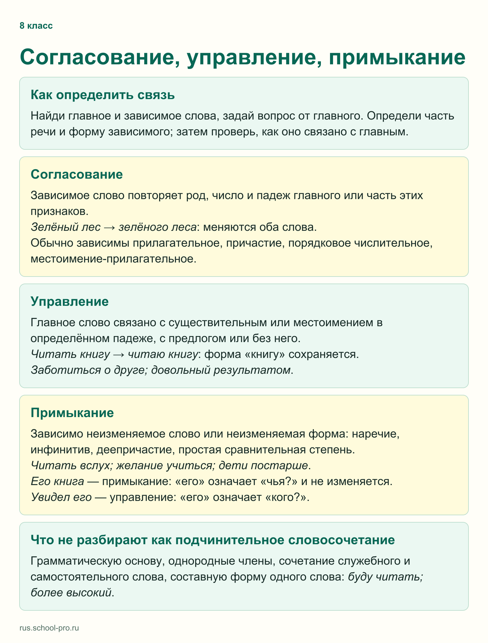 Согласование, управление, примыкание