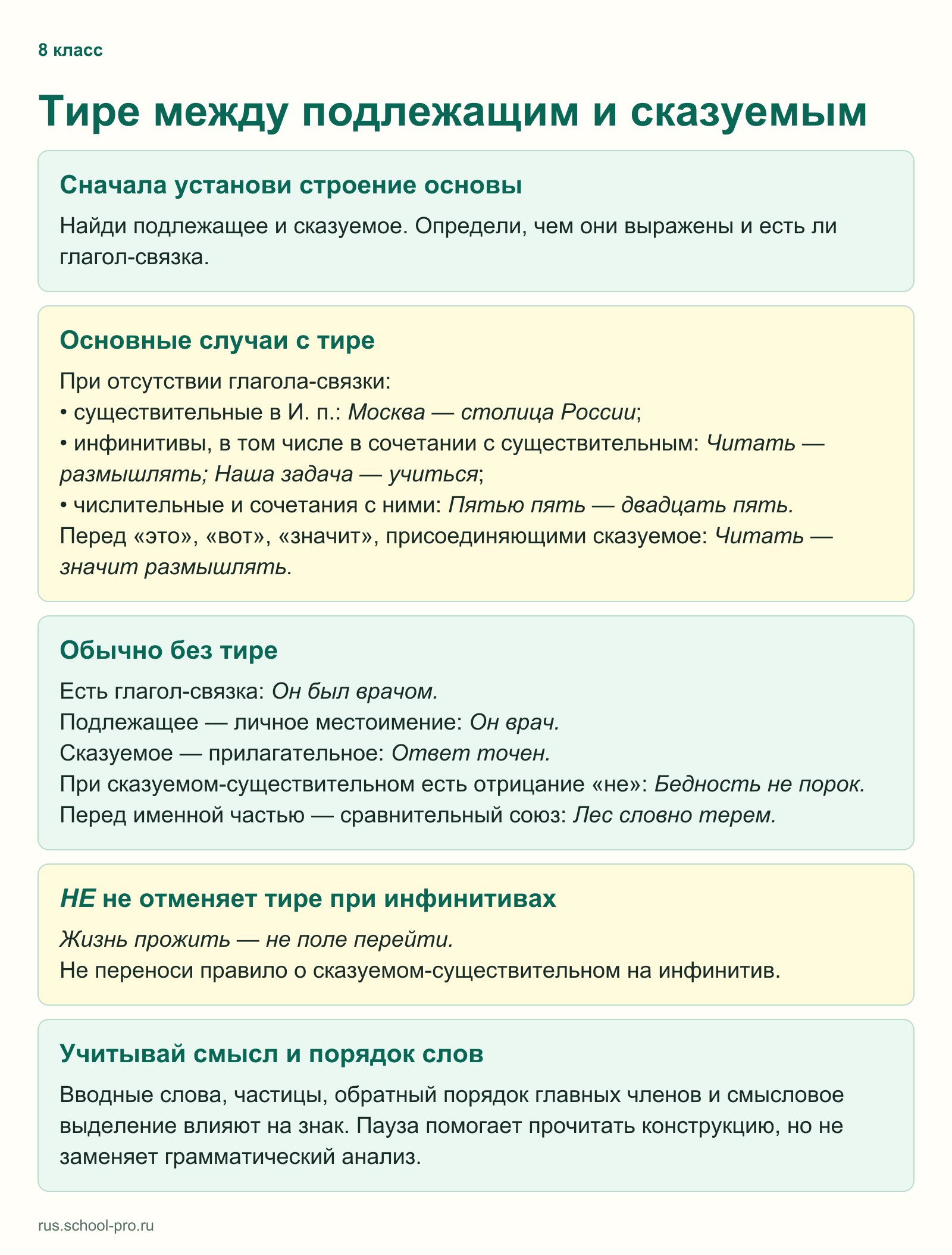 Тире между подлежащим и сказуемым