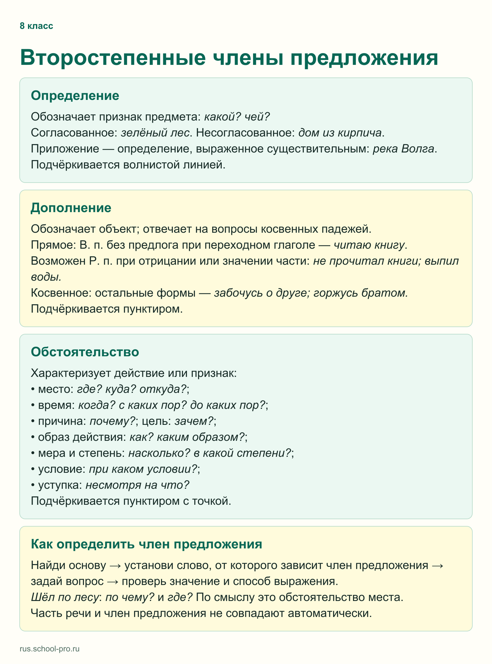 Второстепенные члены предложения