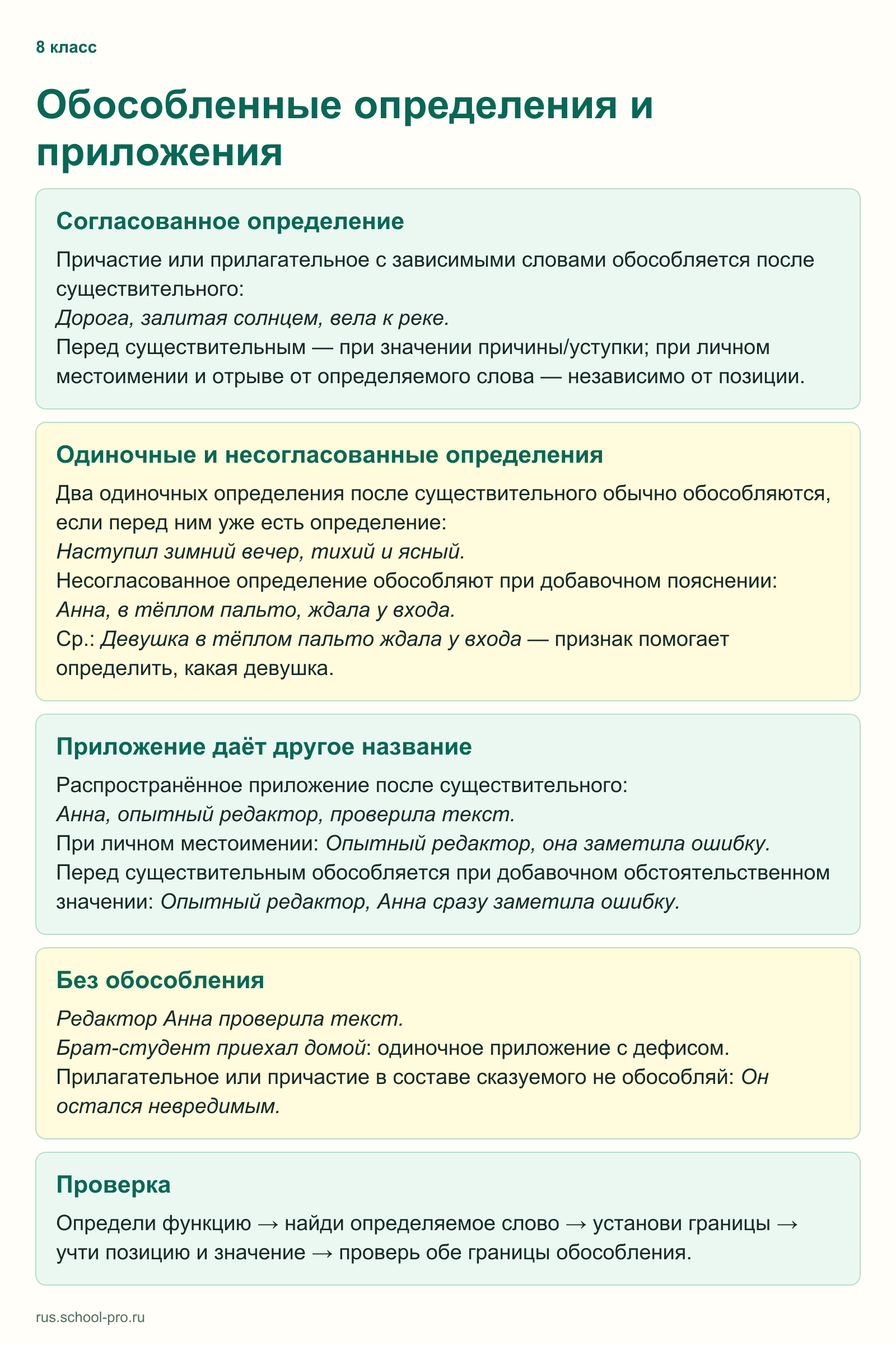 Обособленные определения и приложения