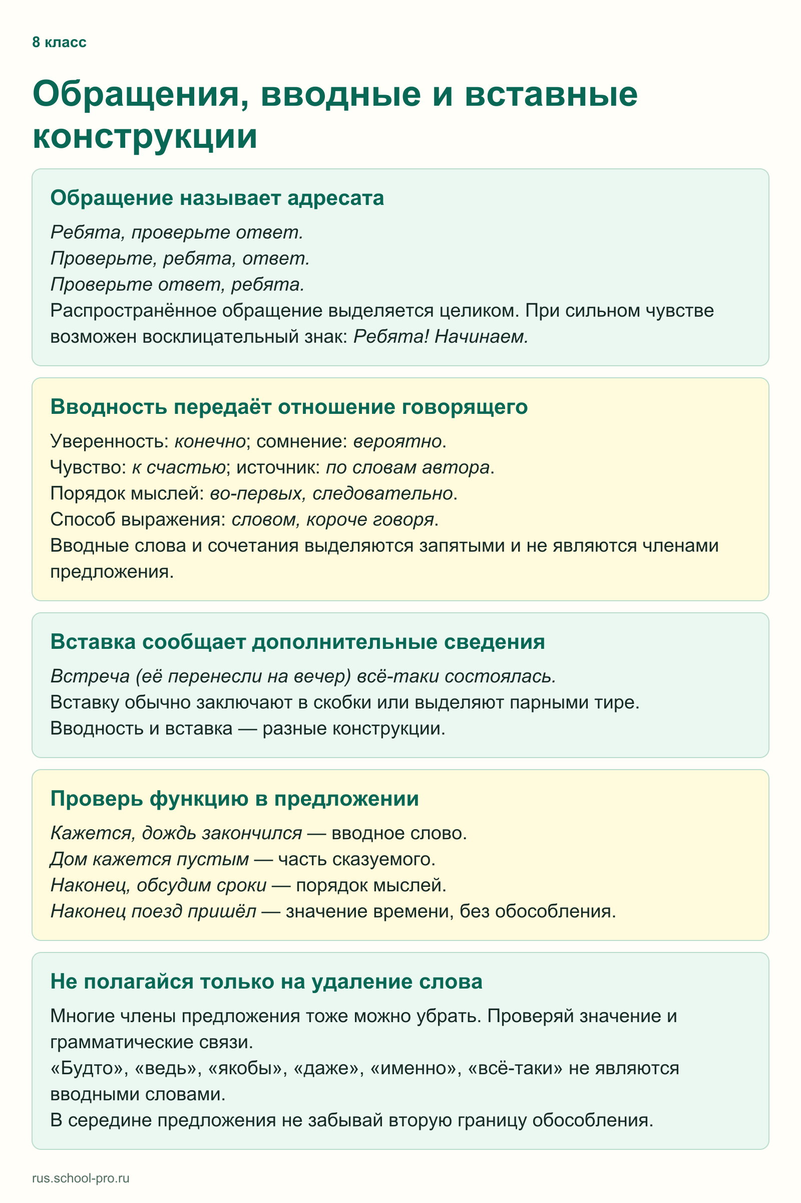 Обращения, вводные и вставные конструкции