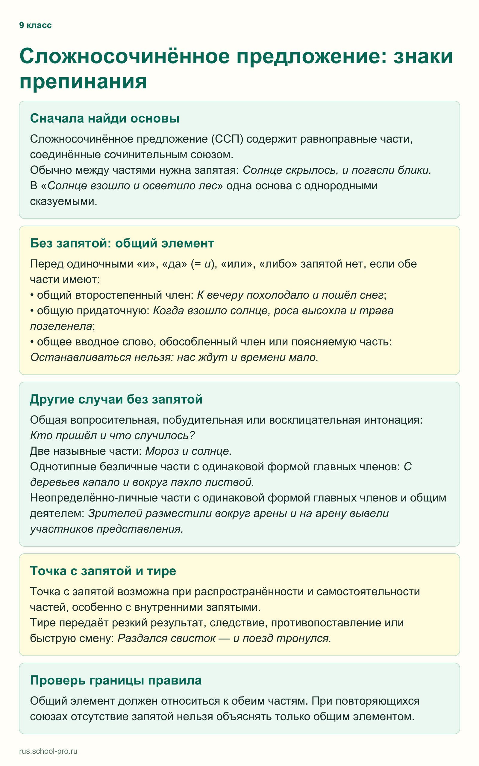 Сложносочинённое предложение: знаки препинания
