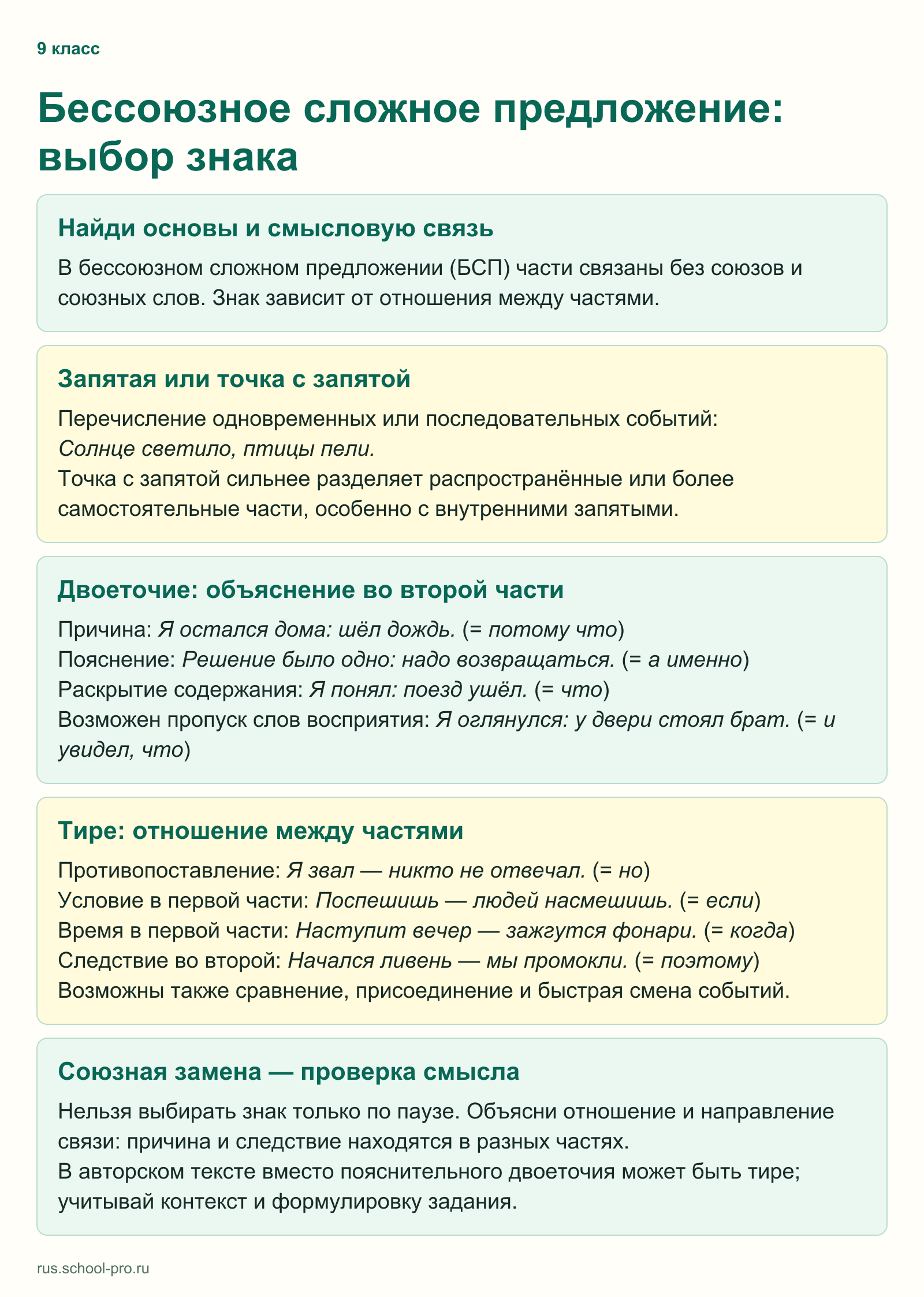 Бессоюзное сложное предложение: выбор знака