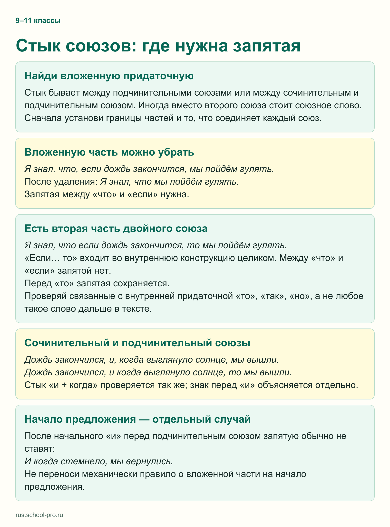 Стык союзов: где нужна запятая