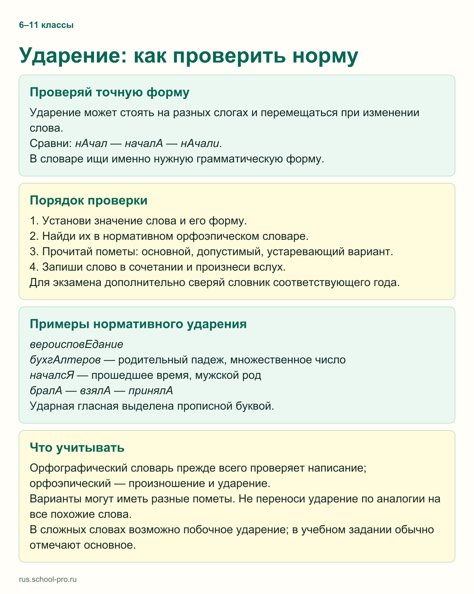 Ударение: как проверить норму