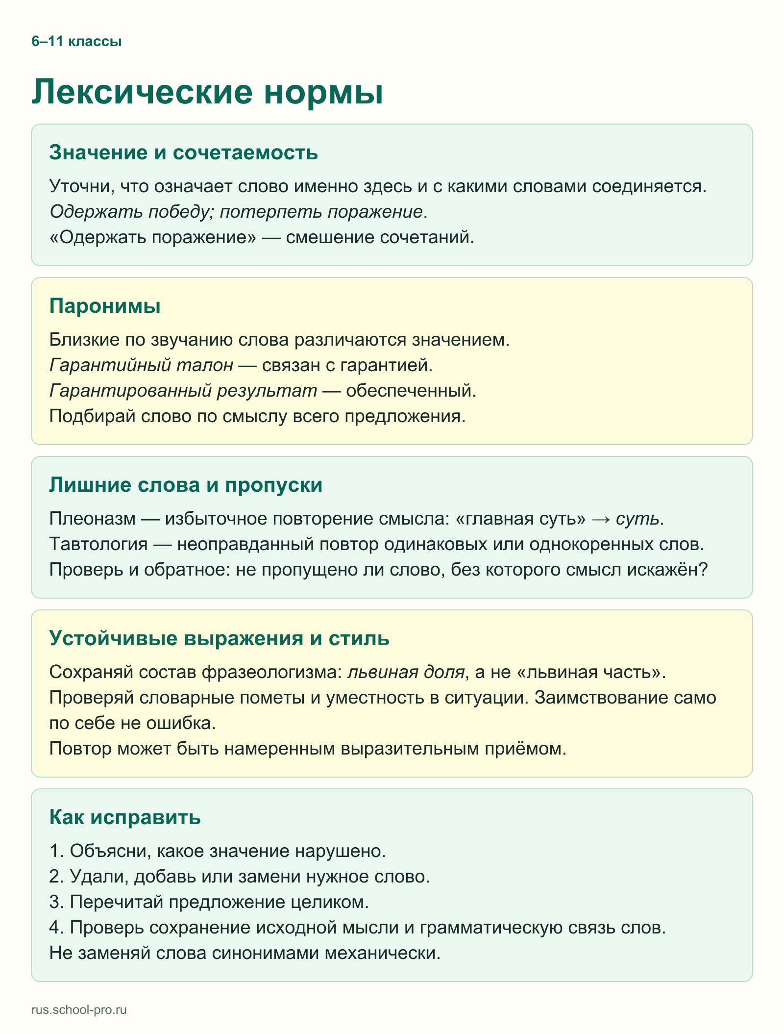 Лексические нормы