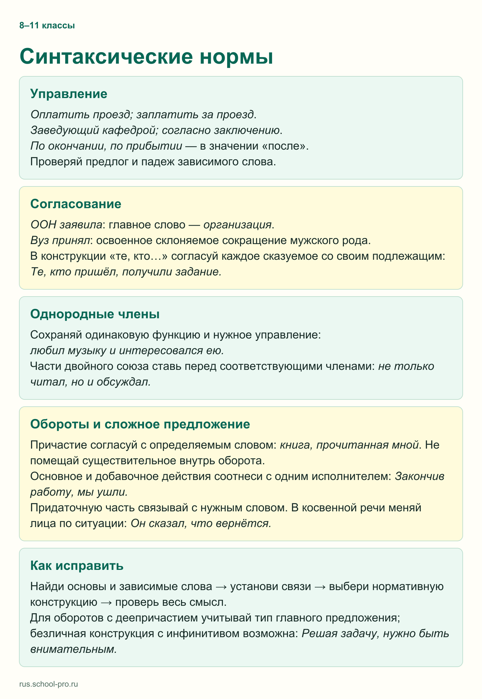 Синтаксические нормы