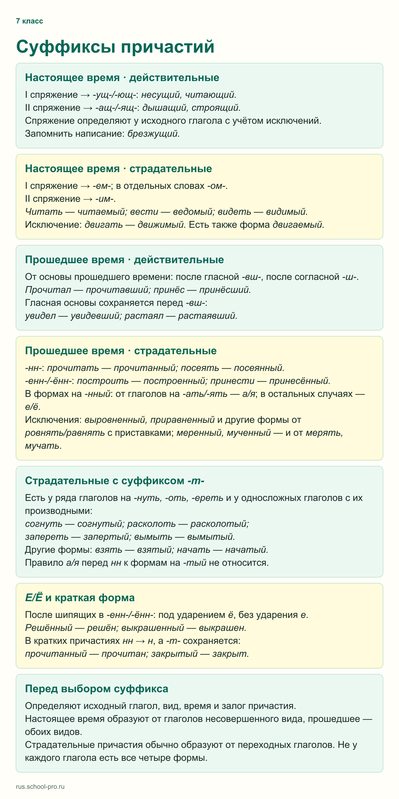 Суффиксы причастий