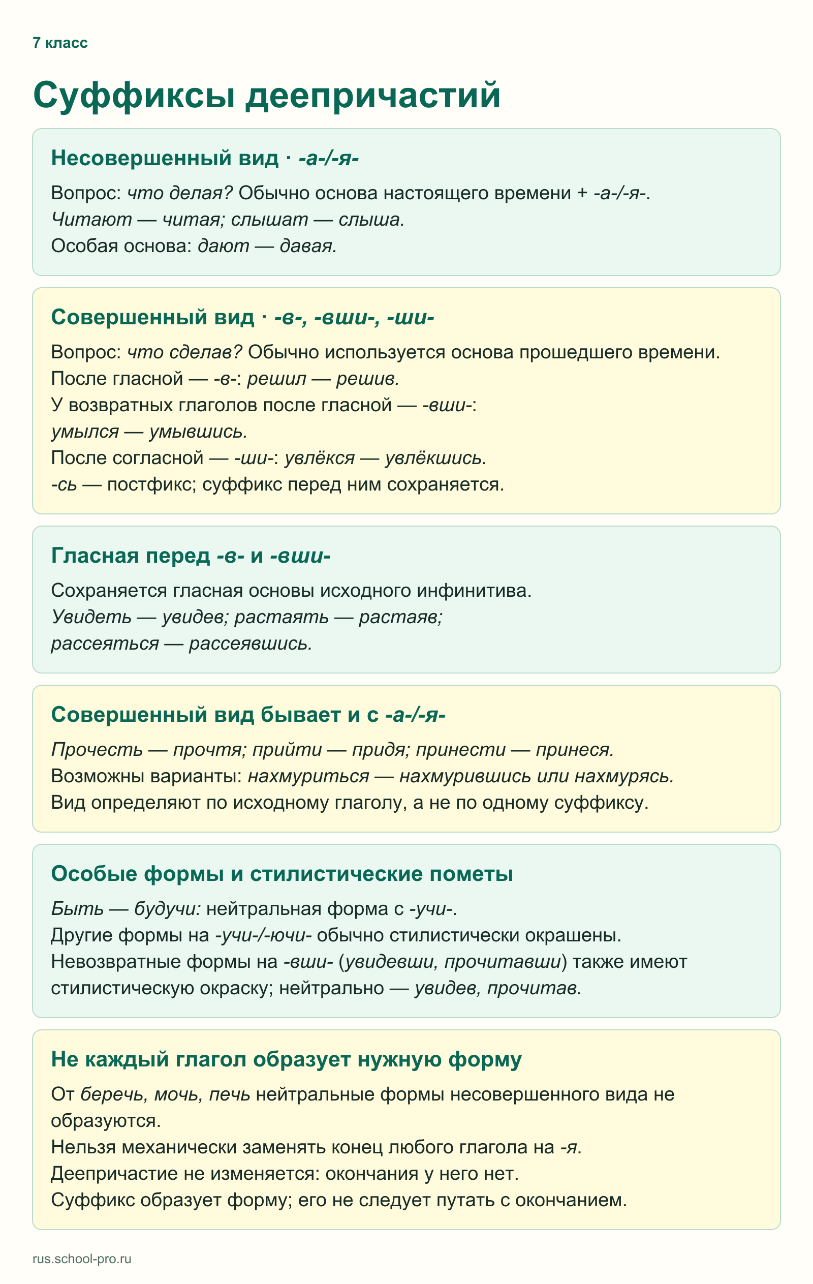 Суффиксы деепричастий